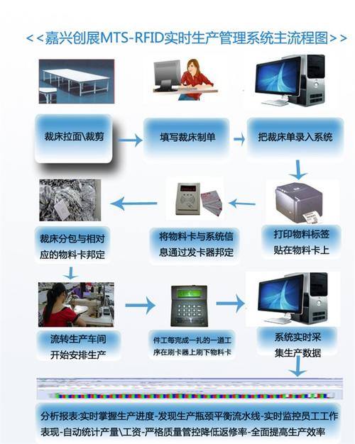 智汇嘉兴，创展未来——浙江嘉兴创展软件科技的系统集成之道