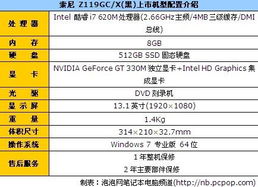 出色商务尽在掌握 索尼Z119GC信息系统集成服务，报价29999元